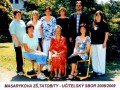 učitelé 2008-09